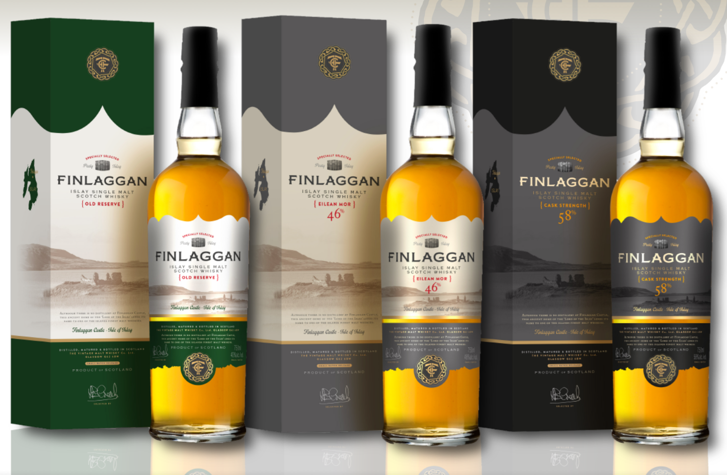 Finlaggan Range